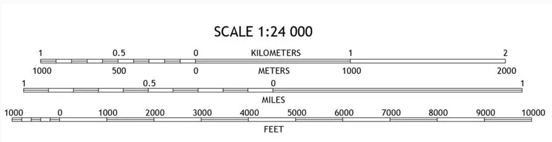 Map scale